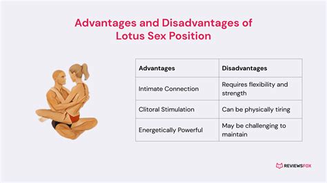 lotus flower sex position